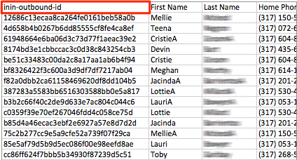 Figure shows the outbound id column that is automatically added when list data is exported.
