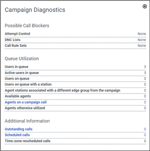 La figura muestra información de diagnóstico sobre la campaña en ejecución.