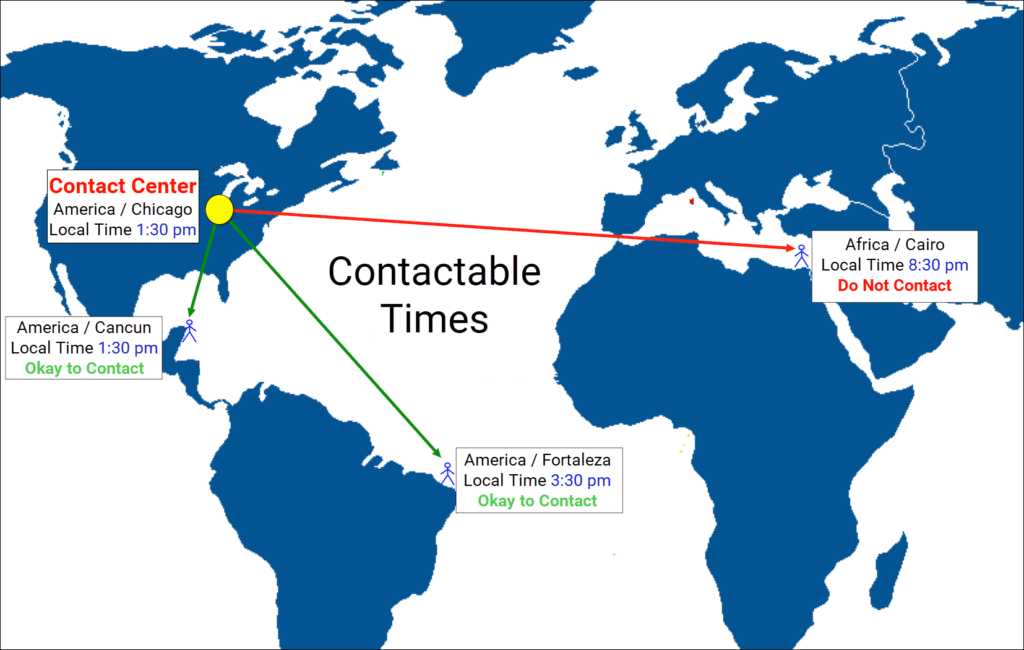 Figure shows world map of contactable times