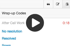 Acw Alert Acw Wrap Up – Acw Aircall _ After Call Work : What It Means and How to ...