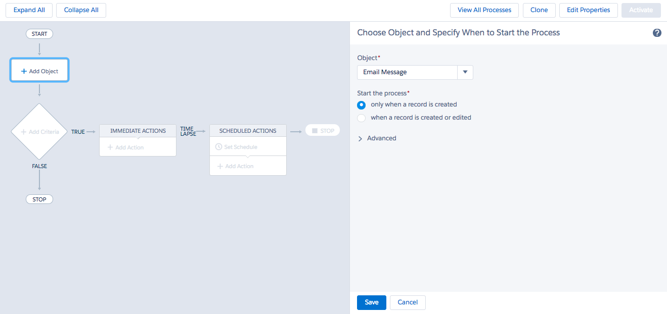 Flujo de Process Builder para enrutar correos electrónicos de Salesforce a través de Genesys Cloud