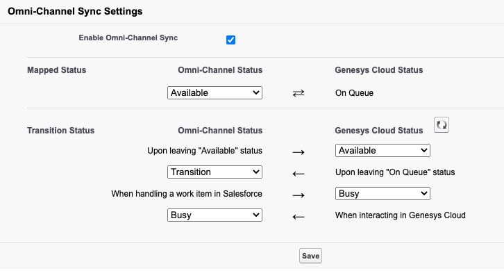 Omni-Channel Sync Settings in Genesys Cloud for Salesforce