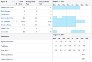 Schedule multiple week view