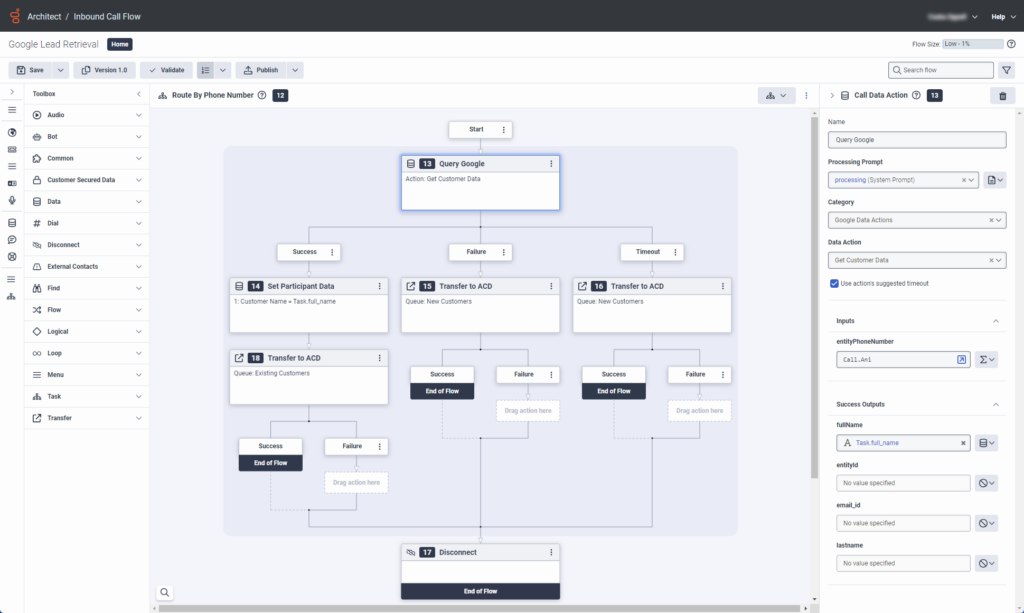 Example call flow for the data actions integration - Genesys Cloud ...