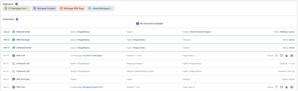 Customer Journey view for administrators