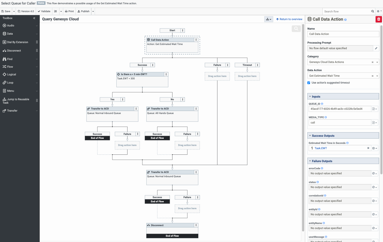 Example call flow for the Genesys Cloud data actions integration