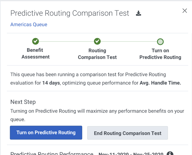 The top of the Predictive Routing Comparison Test pane from the queue name to the Turn on Predictive Routing and End Routing Comparison Test buttons. 