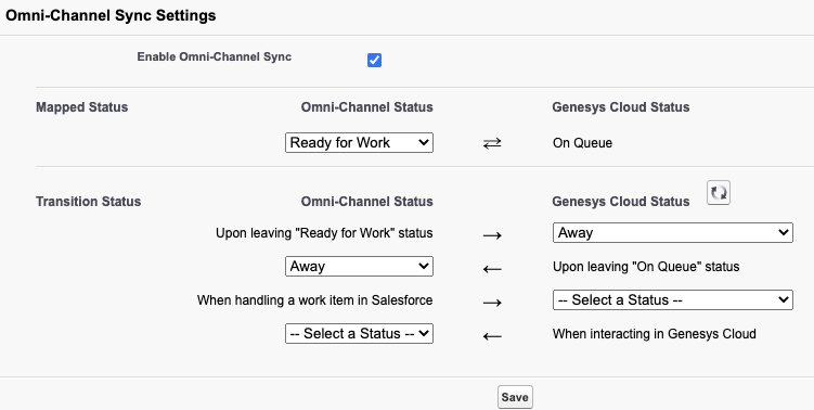 La configuración de sincronización de Omni-Channel para el enrutamiento externo de los chats de Salesforce a través de Genesys Cloud.