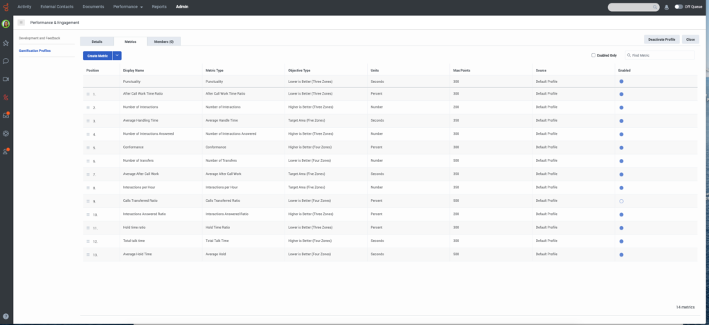 Configure gamification profile metrics - Genesys Cloud Resource Center