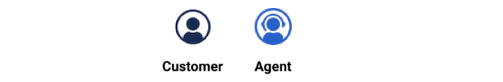 Iconos de transcripción de clientes y agentes