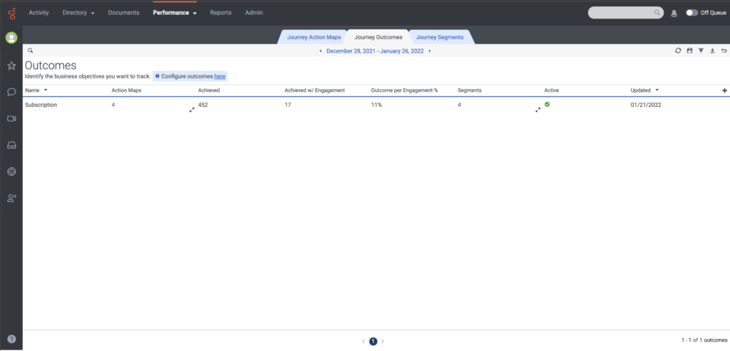 Journey outcome report