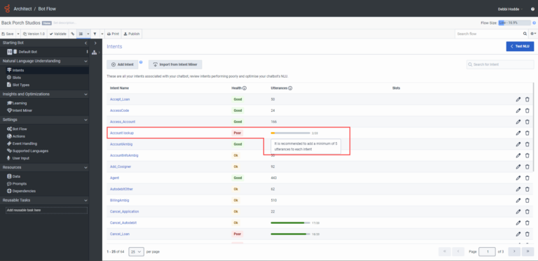 Bot intent health overview - Genesys Cloud Resource Center