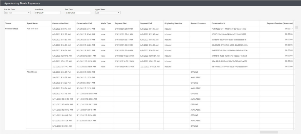 Analytics Add-on (A3S) historical analytics reports - Agent Activity Details Report