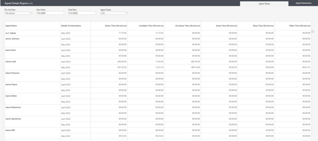 Analytics Add-on (A3S) historical analytics reports - Agent Status Details Report