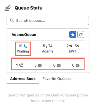 This image is a screenshot of the queue stats component that is marked for the total waiting interactions.