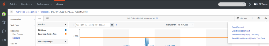 Forecasts - detail - export after