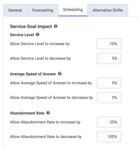 Scheduling tab under add a business unit