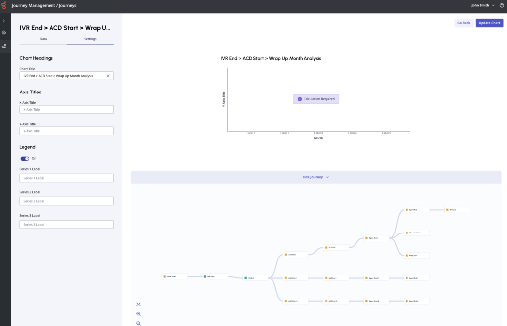 Chart configuration screen