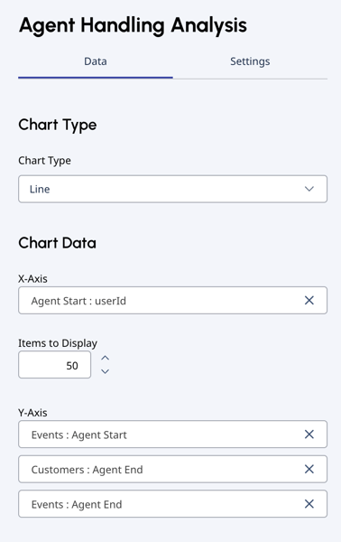 Data tab in the Charts editor