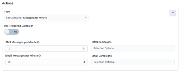 La figura muestra la configuración de los mensajes por minuto para las campañas de SMS y correo electrónico