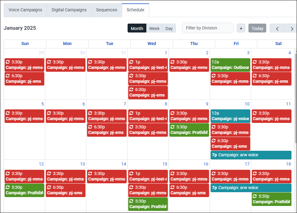 La figure montre la programmation par mois et inclut les campagnes récurrentes.