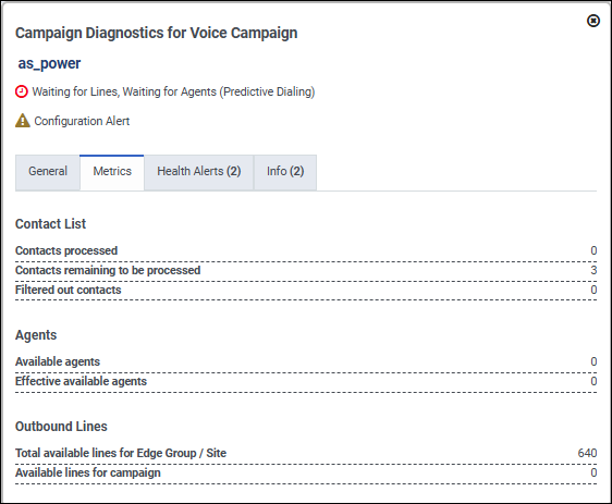 The Campaign Diagnostics for Voice Campaign Metrics tab