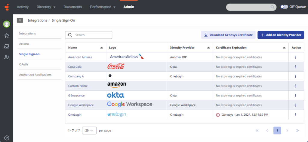 Single Sign-On page