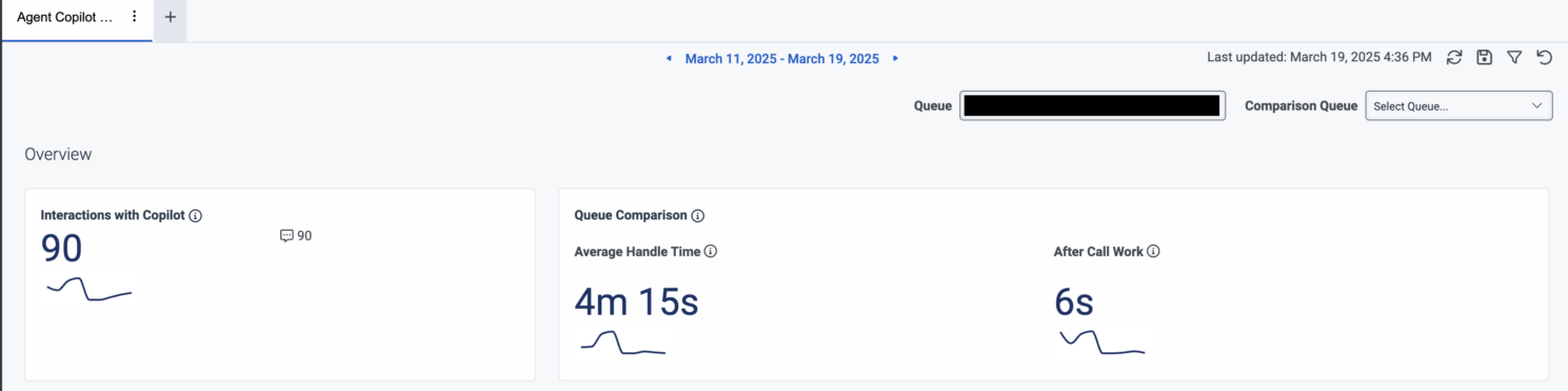 The Overview section of the Agent Copilot dashboard