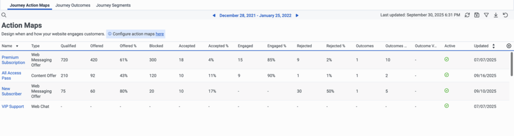 Screenshot showing Action map analytics