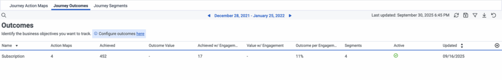 Screenshot showing Action map analytics