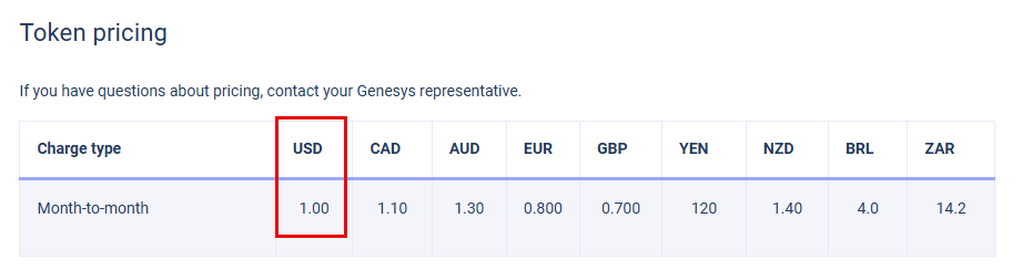 AI token pricing example US