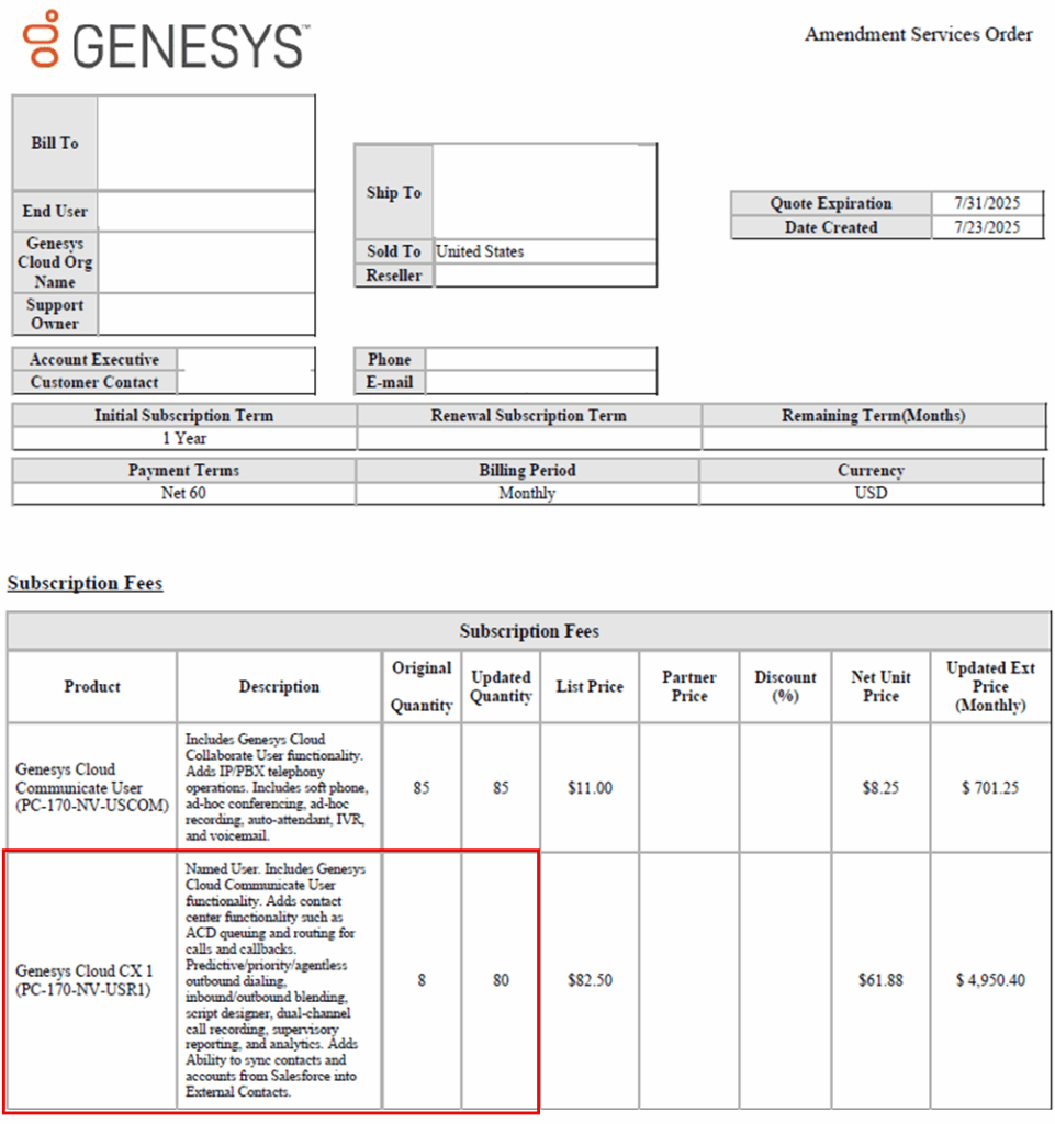 Determine your contracted users
