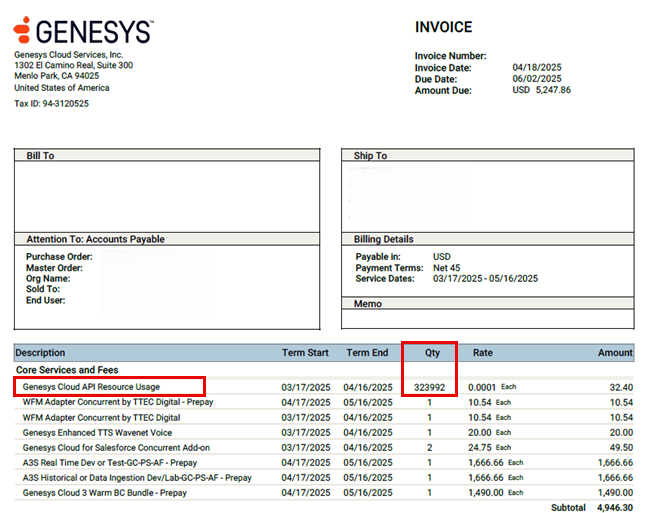 Reconcile usage against your allowance