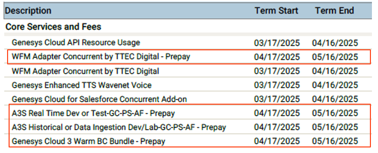 Service dates versus invoice date example