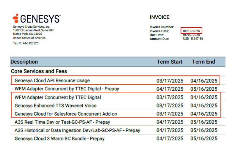 Service dates versus invoice date