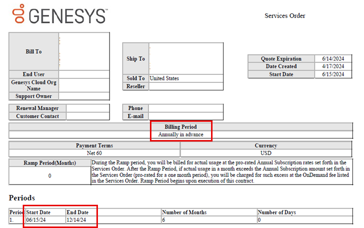 Understand your subscription term example